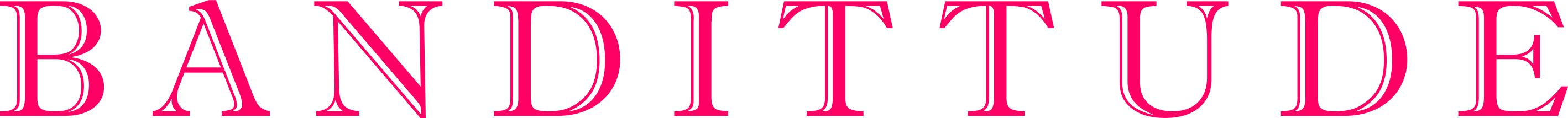 bandittude logo